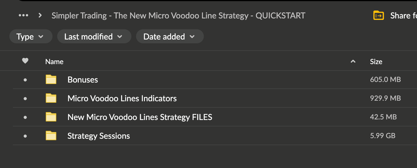 Micro Voodoo Line Strategy